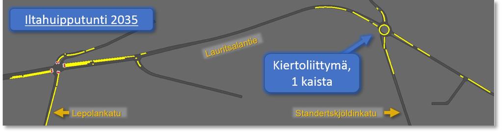 varaa ¾ kiertoliittymästä käyttöönsä. Aamuhuipputunnilla eniten ruuhkautuu pohjoisen tulosuunta, jossa keskimääräinen viivytys on 30 35 sekuntia ja palvelutaso on välttävä (D).