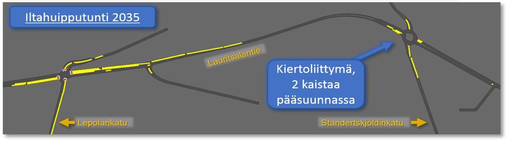 kiertoliittymään.