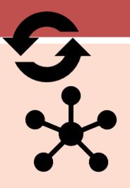 Drupal tai Liferay julkaisujärjestelmä Sap järjestelmää kehitetty Careassa, sisältää sähköisen