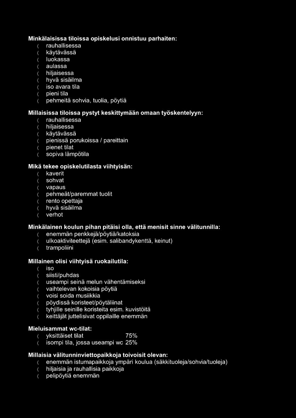 opiskelutilasta viihtyisän: < kaverit < sohvat < vapaus < pehmeät/paremmat tuolit < rento opettaja < hyvä sisäilma < verhot Minkälainen koulun pihan pitäisi olla, että menisit sinne välitunnilla: <