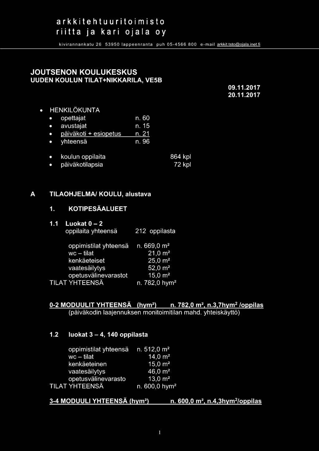 KOTIPESÄALUEET 1.1 Luokat 0-2 oppilaita yhteensä oppimistilat yhteensä WC- tilat kenkäeteiset vaatesäilytys opetusväl i nevarastot TILAT YHTEENSÄ 212 oppilasta n.