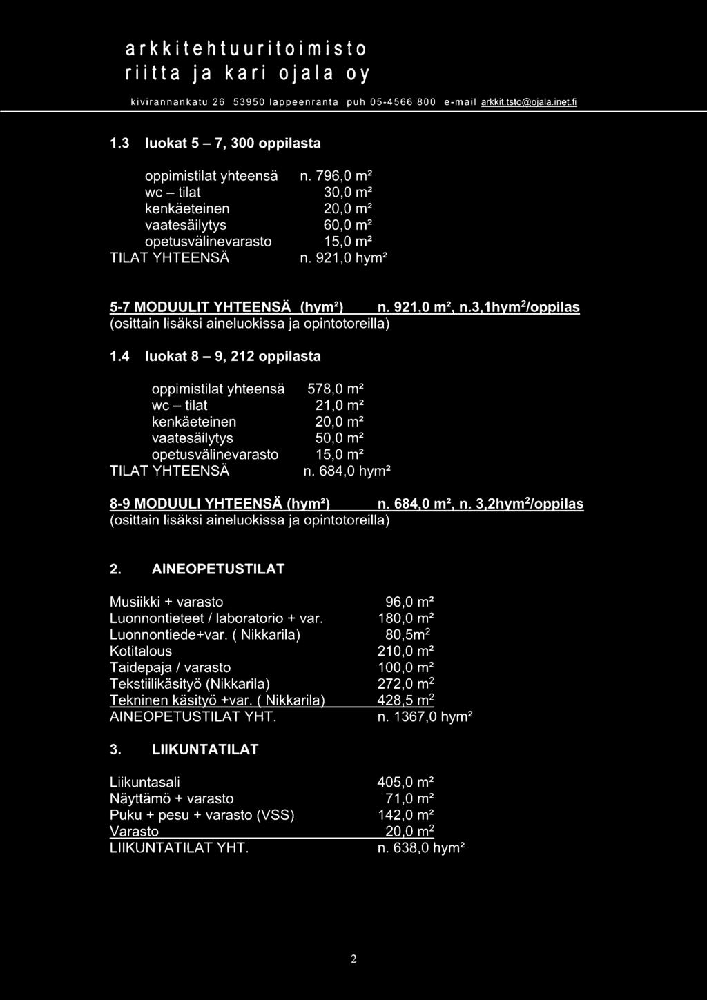 921,0 hym 2 5-7 MODUULIT YHTEENSÄ (hym 2 ) n. 921,0 m 2, n.3, 1 hym 2 /oppilas (osittain lisäksi aineluokissa ja opintotoreilla) 1.