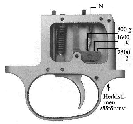 Koneisto toimii turvallisesti lukkoa avatessa ja suljettaessa. Laukaisuvastus voidaan asettaa ilman työkaluja vastuksille 800 g, 1600 g ja 2500 g.