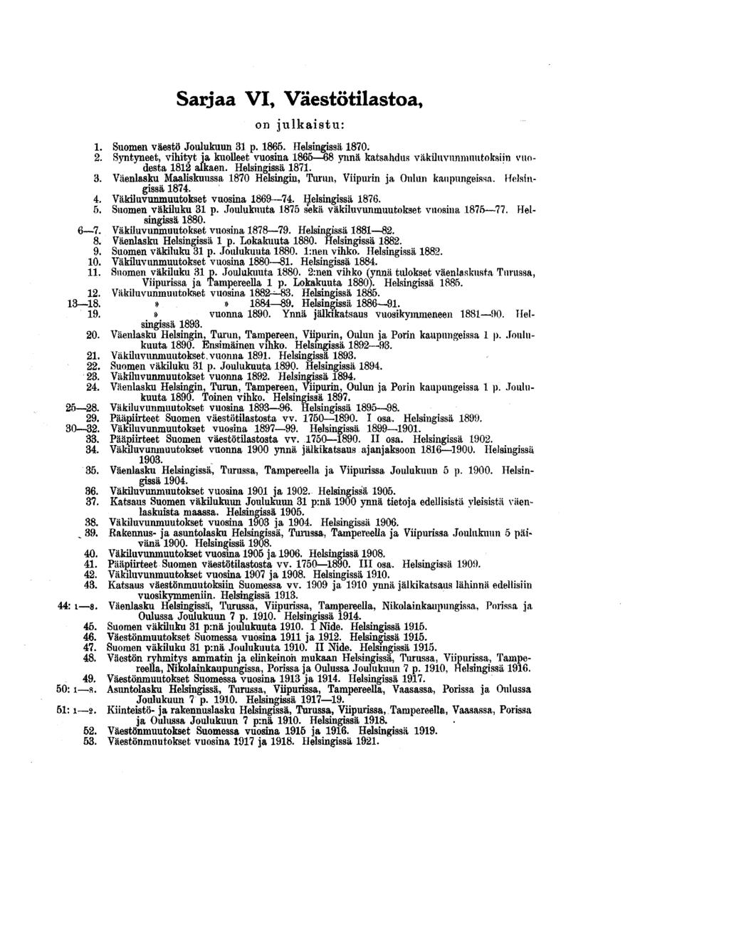 Sarjaa VI, Väestötlastoa, on julkastu:. Suomen väestö Joulukuun p.. Helsngssä 0.. Syntyneet, vhtyt a kuolleet vuosna ynnä katsahdus väkluvunmuutoksn vuodesta alkaen. Helsngssä.. Väenlasku Maalskuussa 0 Helsngn, Turun, Vpurn ja Oulun kaupungessa.