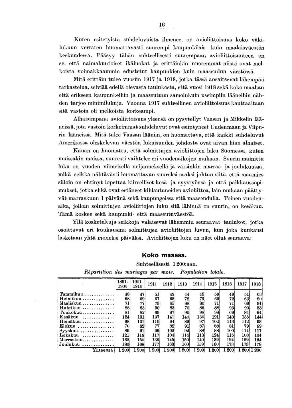 Kuten estetystä suhdeluvusta lmenee, on avolttosuus koko väklukuun verraten huomattavast suuremp kaupunklas kun maalasväestön keskuudessa. Pääsyy tähän suhteellsest suurempaan avolttosuuteen on se.