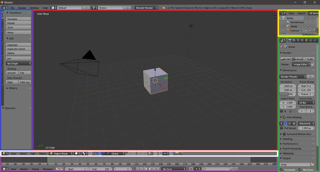 toiminnallisuuksia. Punaisella reunustettu näyttö on 3D-näkymä, tällä näkymällä nähdään muokattavat objektit, sekä kaiken mitä 3D-maailmaan halutaan tuoda.