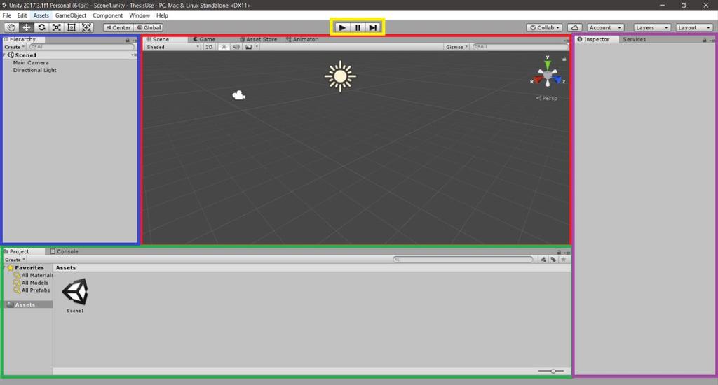 Avausnäytöllä on myös oppimis välilehti, josta löytyy paljon kursseja ja materiaaleja oppimiseen. Tässä projektissa on käytetty Unity 2017.3 versiota, mutta Unity on julkistanut version 2018.1. Kuvassa 4 nähdään Unityn aloitusnäyttö.