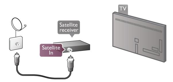Liitä laite televisioon HDMI-kaapelilla antenniliitäntöjen lisäksi. Voit vaihtoehtoisesti käyttää SCART-kaapelia, jos laitteessa ei ole HDMI-liitäntää.