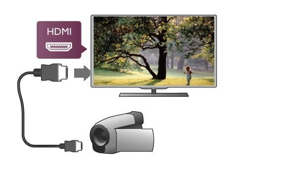 Saat parhaimman mahdollisimman laadun, kun liität videokameran HDMI-kaapelilla television sivussa olevaan liitäntään.