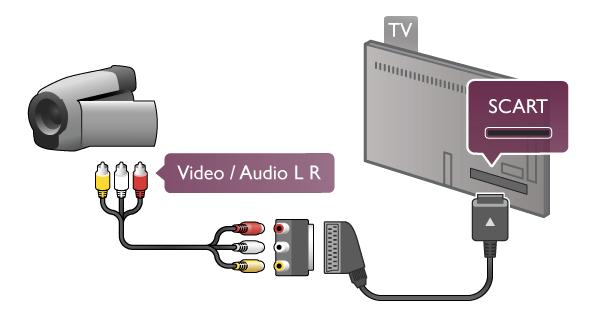 Voit käyttää videokameran liittämiseen myös SCART-sovitinta. Tietokone Voit liittää tietokoneen televisioon ja käyttää television ruutua tietokonenäyttönä.