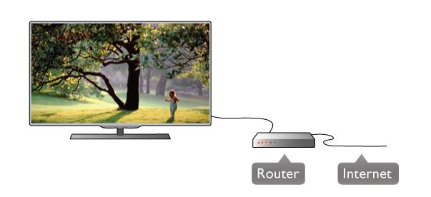Asennus Seuraa vaiheita 1!5. 1 - Liitä reititin televisioon verkkokaapelilla (Ethernet-kaapeli**). 2 - Varmista, että reitittimen virta on kytkettynä.