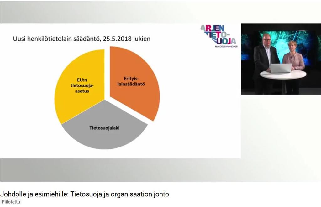 Ja ennen kaikkea Tuulan ja minun video Tietosuoja ja organisaation johto https://www.