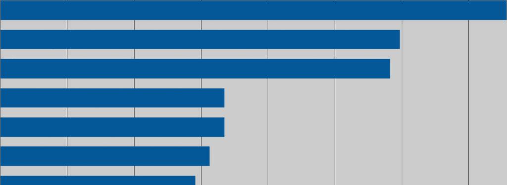 Missä näit Rakenna & Remontoi -messumainontaa Rakentaja.