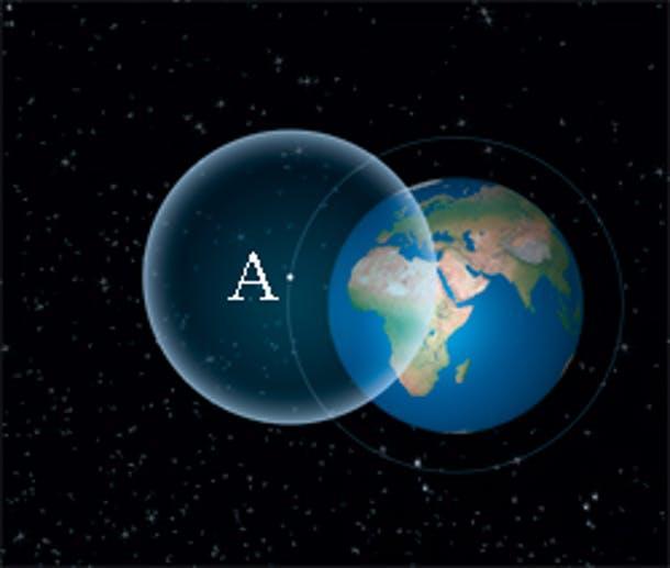 Yhden näkyvän satelliitin paikannus Koulutuskeskus Sedu, Ilmajoki Satelliitti kertoo, että paikannuslaite on 21 000