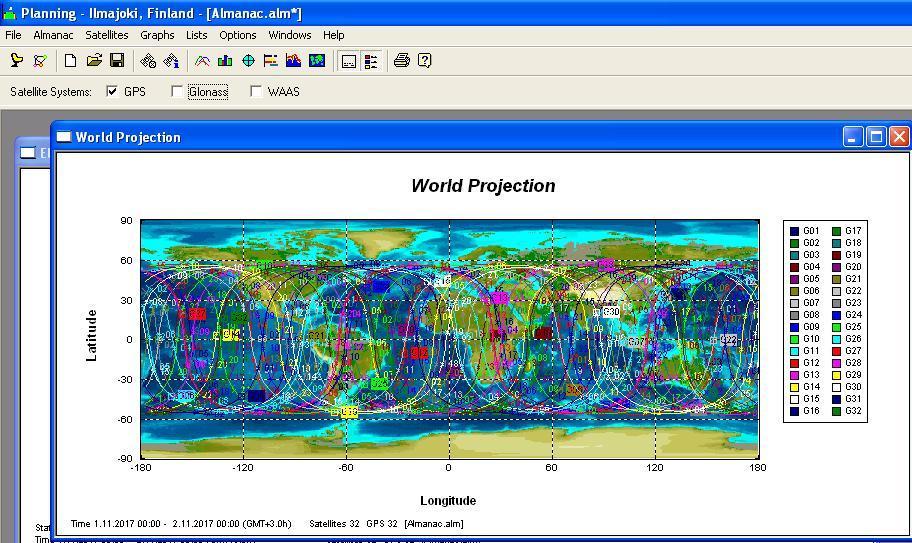 Satelliittikeli Aiemmin varmistettiin mittaustapahtumia etukäteen tehtävällä satelliittikelin kontrollilla. Kohdennettiin työtehtävä mahdollisimman hyvän kelin ajankohtaan.