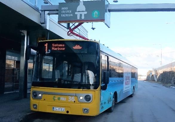 palveluiden kehittäminen