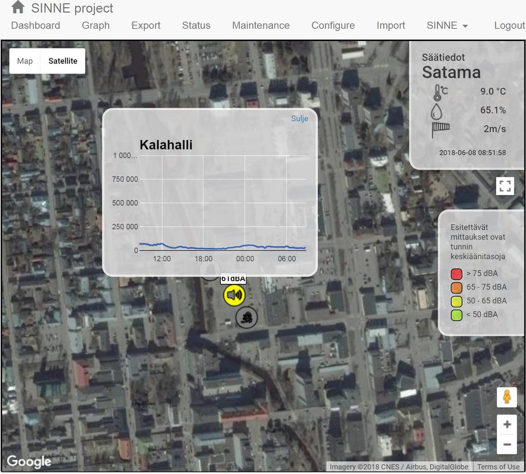 Projektin web-käyttöliittymä Mittauskohteet kartalta paikallistettavissa 24 h näkymä kartan