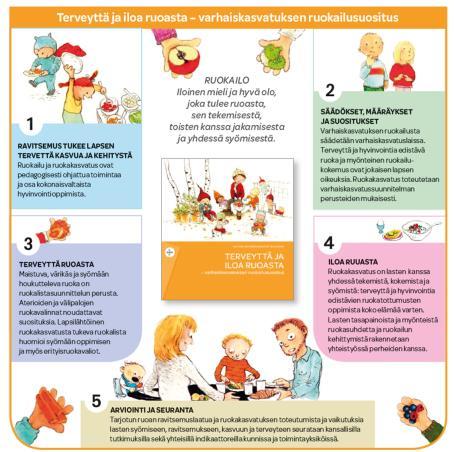 lapselle - Osallisuuden pedagogiikan kipukynnykset ja mahdollisuudet 02/05/2018