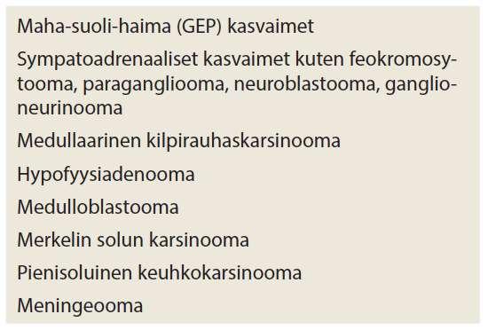 PET/TT:llä kuvattavia