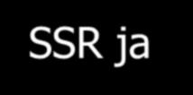 SSR ja 68