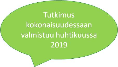 Kiitos!