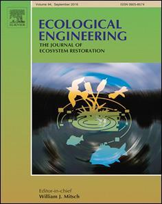 extraction sites in Finland. Ecol. Engineering 117: 153-164 Your personalized Share Link: https://authors.elsevier.