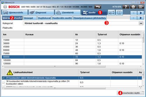 Huolto Huoltokaaviot Valmistajan ilmoittamat huoltotiedot sekä vaaditut huoltotoimenpiteet. Ohjeelliset työajat (työarvot) huoltoa kohti.