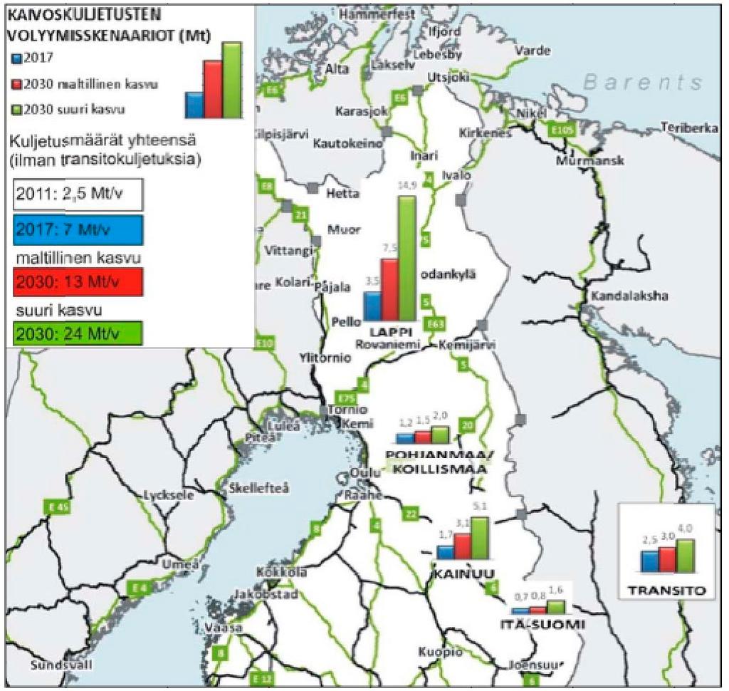 rajalle. Kaivospiirin sisäisen tieverkoston rakentaa kaivosyhtiö. Vuonna 2013 voimaan tulleen asetuksen mukaan Suomen tieverkolla suurin sallittu ajoneuvoyhdistelmän kokonaispaino on 76 tonnia.