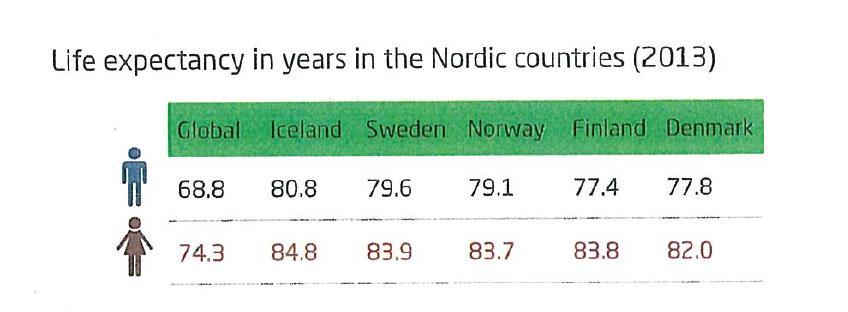 nordic-ilibrary.