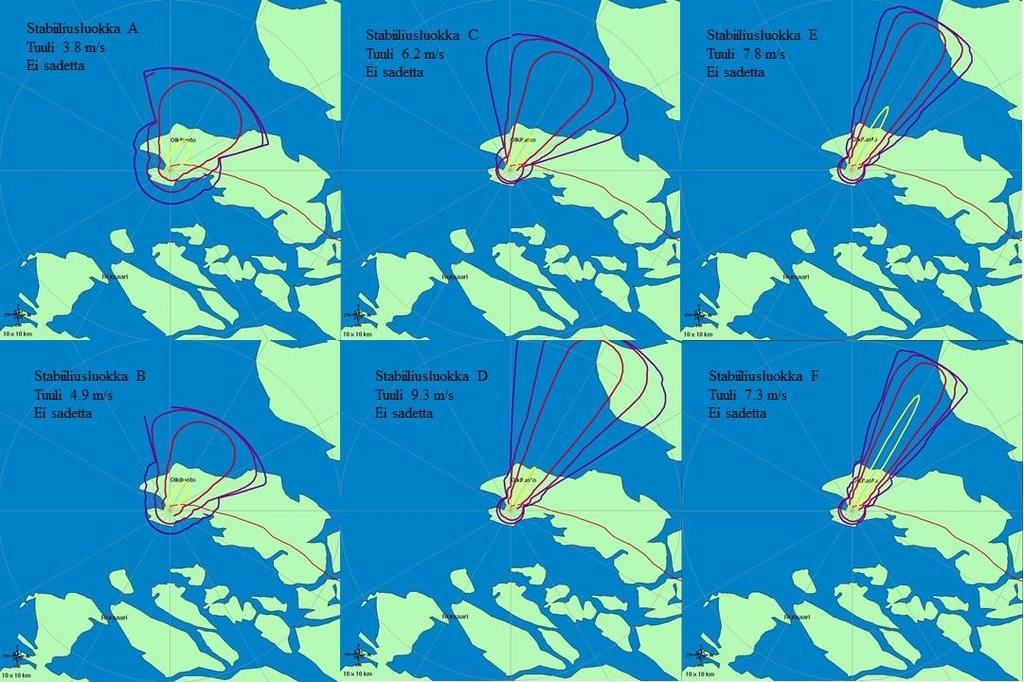 49 Kuva 4: Stabiiliusluokan ja tuulen vaikutus päästön leviämiseen ROSA-ohjelmalla laskettuna Labiilissa säätilanteessa (kuvan stabiiliusluokat A ja B) päästöpilvi liikkuu hitaasti, sillä labiilissa