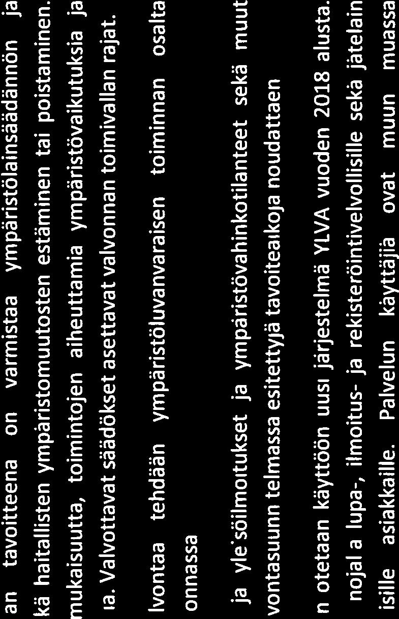 Jätelain ja kemikaalilain mukaista valvontaa tehdään ympäristöluvanvaraisen toiminnan osalta ympäristönsuojelulain mukaisessa lupavalvonnassa.