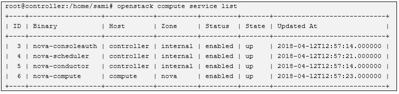 Nova-palvelun toiminnan testaamiseksi Controller-noodilla suoritetaan komento openstack compute service list. Komento listaa ympäristön compute-palvelut.