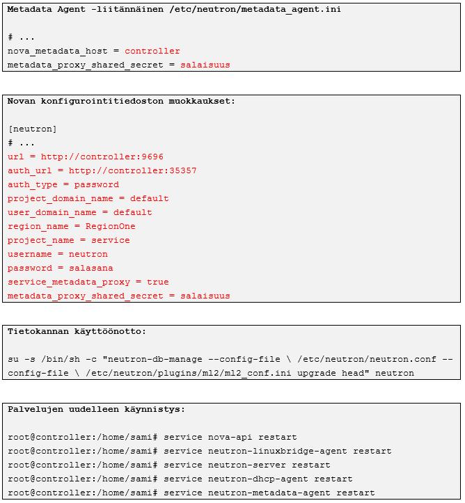 VERKKOPALVELUN KONFIGUROINTI 2 LIITE 8 Openstack-ympäristön virtuaalikoneet käyttävät Metadata Agent -liitännäistä