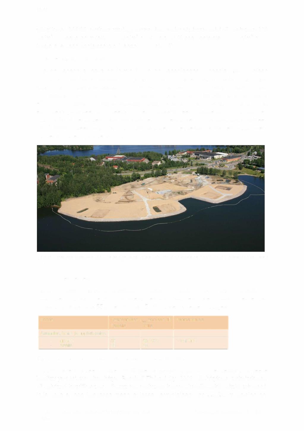 16/41 päätöksen (944/92) mukaan uusissa asunnoissa radonpitoisuus saisi olla enintään 200 Bq/m 3. Alueella on mitattu 200 Bq/m 3 :n ylityksiä 30 %:ssa kohteista.