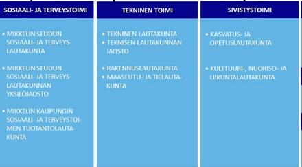 ympäristönsä hyvinvointia TASAPAINOISEN KASVUN JA TALOUDEN OHJELMA A S U K K A I D E N, Y