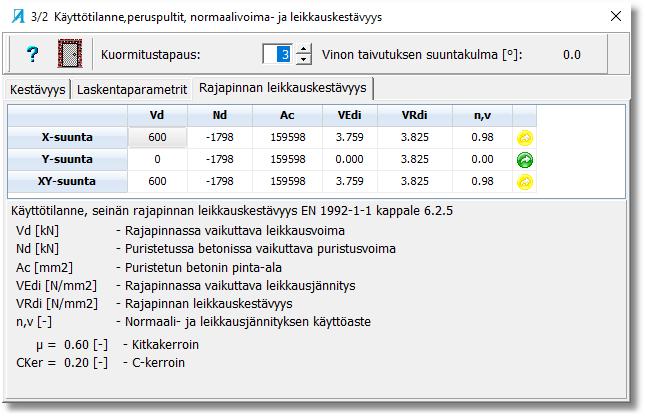 ε s. - n = Normaalivoiman käyttöaste Kuva 22. Käyttötilanne. Jälkivalupoikkileikkauksen jännitys/muodonmuutos yhdistelytapauksittain 5.6.