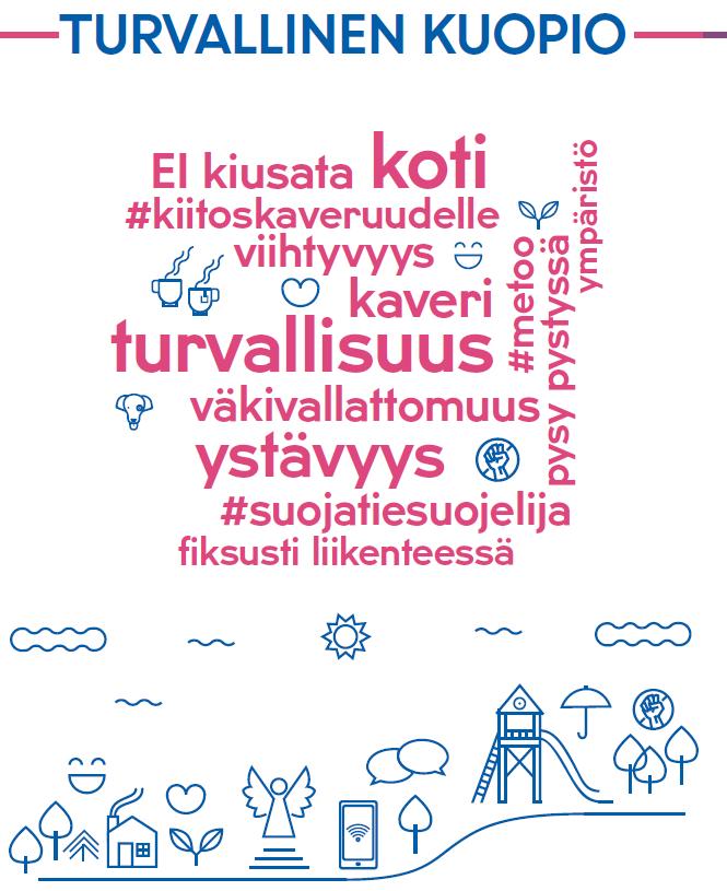 2.TURVALLINEN KUOPIO Ympäristö on turvallinen ja viihtyisä. Ketään ei kiusata tai syrjitä. Perheväkivalta ja kodin ulkopuolella tapahtuva väkivalta vähenee.