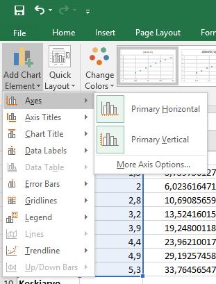 voit poistaa käyrän. Kun olet lisännyt kaikki haluamasi käyrät, paina OK. 3.4 Akseleiden ja kuvan nimeäminen Jälleen klikkaamalla kuviota, saadaan kuvion oikealle puolelle näkyviin kolme painiketta.