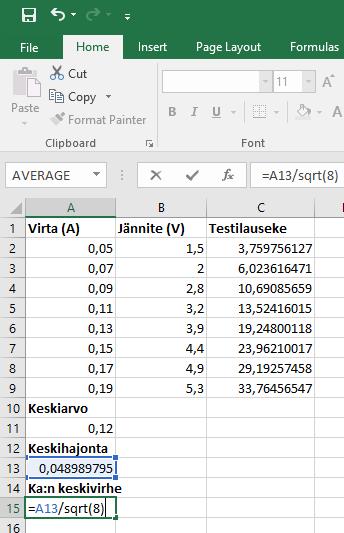 6 Datasta kuvaajaksi Excelin rajoitukset Kun tarvittavat laskut on tehty, on usein vuorossa jonkinlaisen