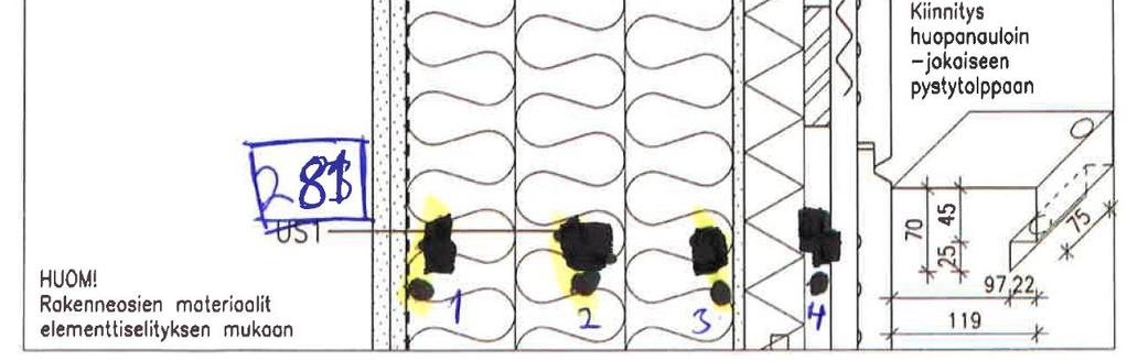 Mittauspiste M281 Elementtirungon keskellä, 2 m lattiasta (pystyleikkaus) M281-1 sisäverhouslevyjen takana M281-2 eristeessä rungon