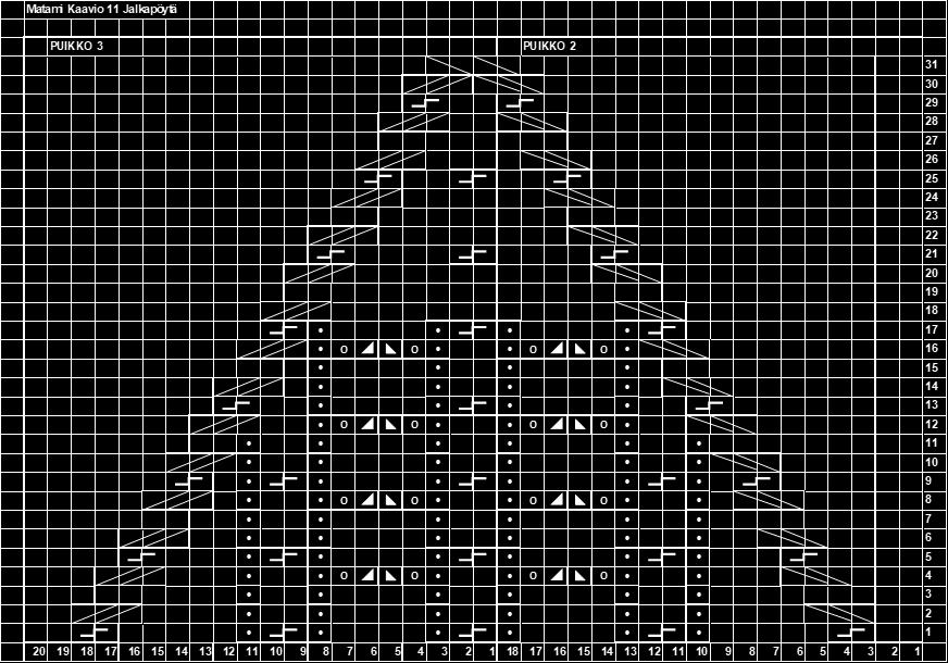 puikoilla on 13 s / puikko Jatka neulomista 1. ja 4. puikoilla oikeaa ja 2. ja 3. puikolla Kaavion 11 mukaan ja toista se yhden kerran.