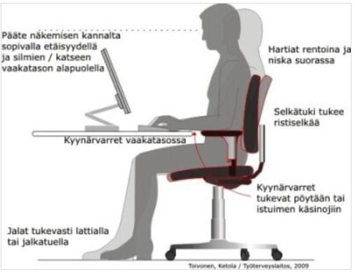 12 sena oli, että autolla ajamisessa tuleva koko vartalon tärinä voi aiheuttaa degenera- tiivisia muutoksia välilevyihin.