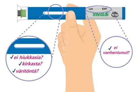 3. Tarkasta lääke ja viimeinen käyttöpäivämäärä Varmista aina, että lääke on kirkasta, että siinä ei ole hiukkasia eikä viimeinen käyttöpäivämäärä ole mennyt.