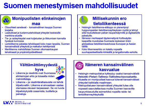 Yhteenveto lähitulevaisuuden muutoksesta kansainvälisessä tavaraliikenteessä Itämeri -Suomi alueella.