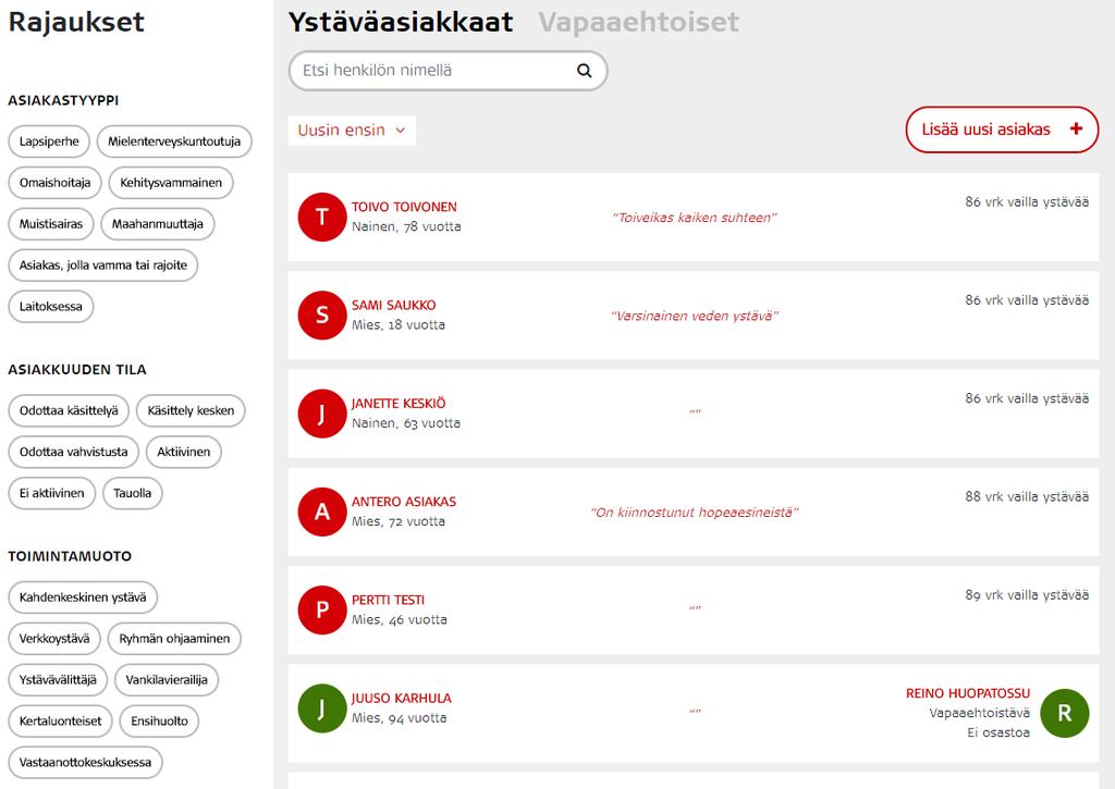 Välityksen päänäkymä Välityksen päänäkymässä voi tarkastella ystäväasiakkaiden kortistoa sekä vapaaehtoisten kortistoa. Alla olevassa kuvassa on valittuna asiakaskortisto.