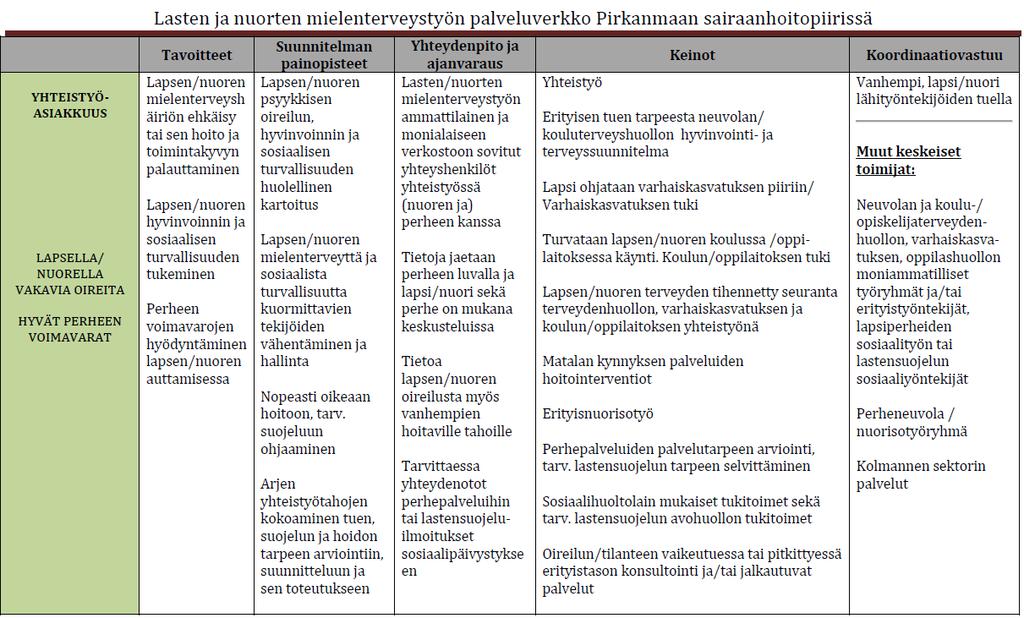 4. Asiakkuusstrategiat Yhteistyöasiakkuus http://www.terveysportti.