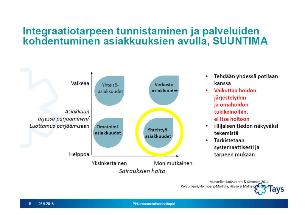 Perhekeskusverkoston Avainhenkilöt Tays