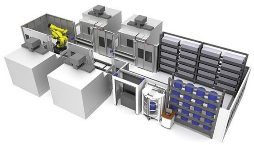 4 JOUSTAVAT VALMISTUSJÄRJESTELMÄT 12 4.1 Joustavien valmistusjärjestelmien määrittely Joustavat valmistusjärjestelmät eli FMS (Felxible Manufacturing System).