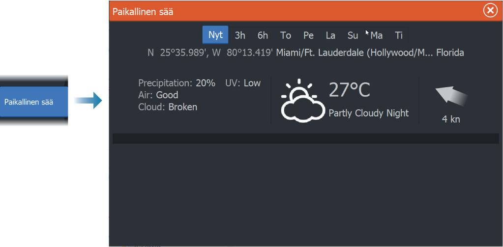 Paikallinen sää Paikallinen sää -valintaikkuna näyttää nykyisen sijaintisi sään ja sääennusteen. Sääasetukset Näkymä-asetukset Sademäärä Sademäärän tyyppi ja voimakkuus ilmaistaan eri värisävyillä.
