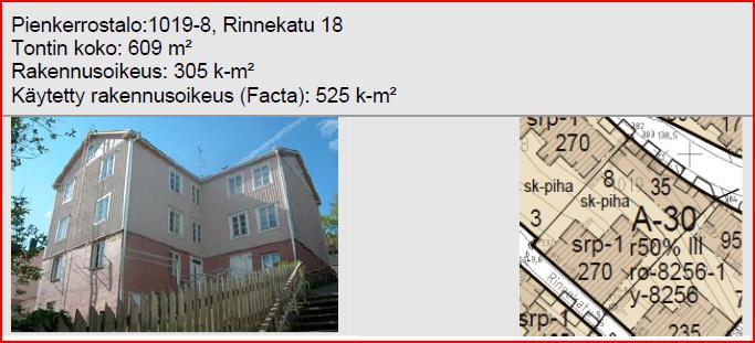 Kannustimilla käytettävissä n. 560 k-m2, n.